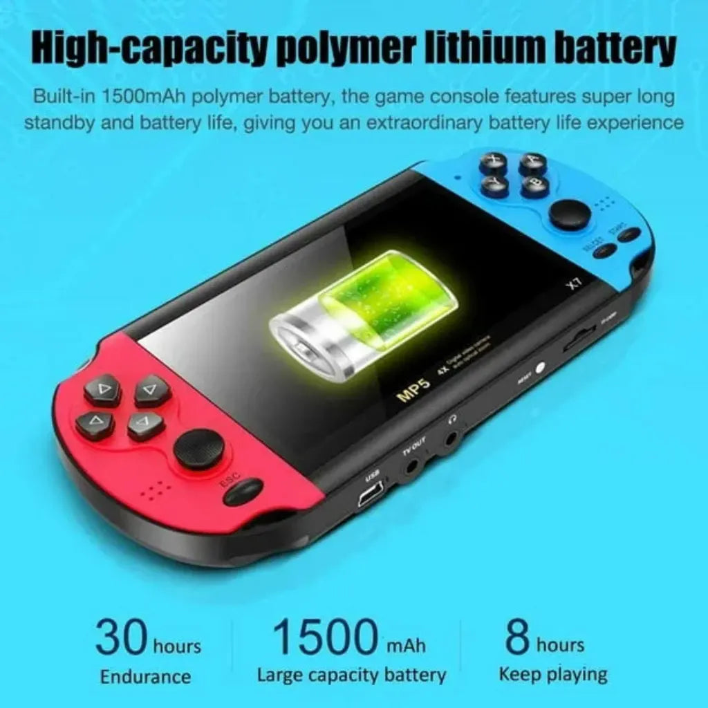 Retro Console