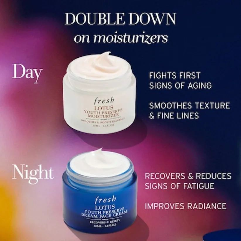 Fine Line Smoothing Moisturizer