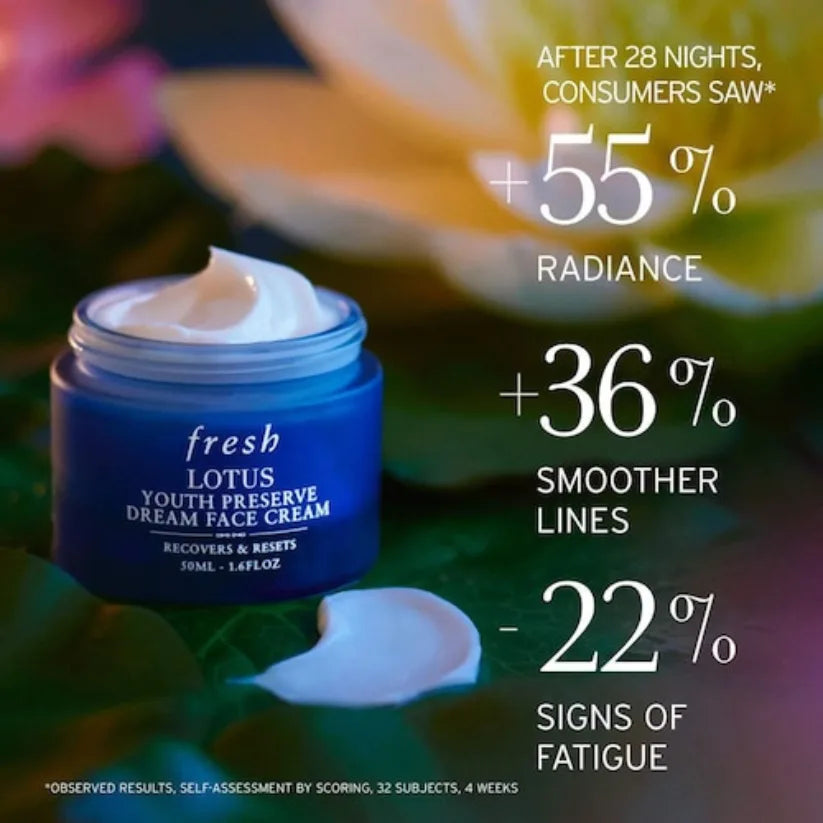 Hydrating Anti-Aging Night Cream