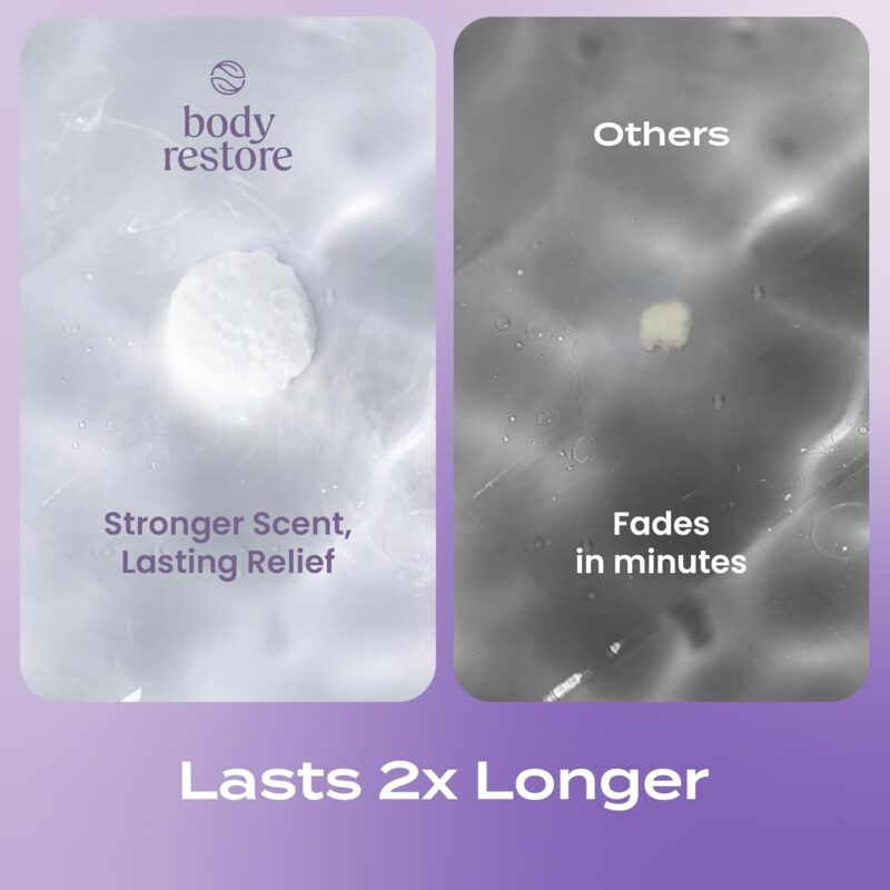 Body Restore Shower Steamers Aromatherapy 15 Pack - Birthday Gifts for Women, Men, Travel Essentials, Stress Relief, Relaxation, Self Care, Bath Bombs - Lavender - Image 4