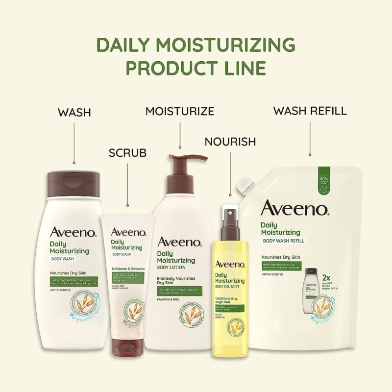 Aveeno Daily Moisturizing Body Lotion for Dry Skin with Prebiotic Oat, Fragrance & Paraben Free, Non-Greasy, Non-Comedogenic, for Sensitive Skin & 72-Hour Moisturizer 18 Fl Oz - Image 5