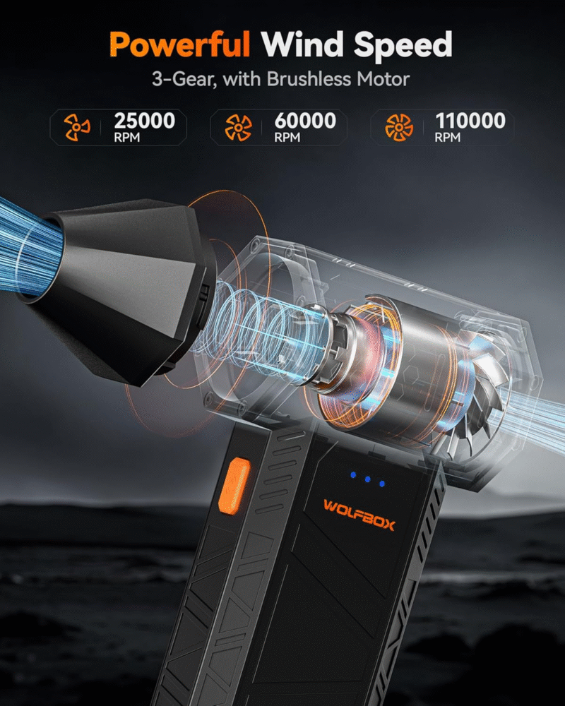 WOLFBOX MF50 Electric Air Duster-110000RPM Super Power Cordless Air Duster, 3-Gear Adjustable Mini Blower with Fast Charging, Dust Blower for Computer, Keyboard, House, Outdoor and Car - Image 2