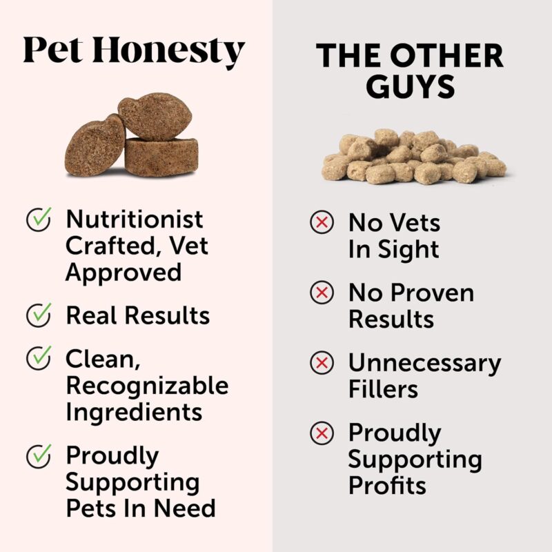 Probiotics for Dogs for Occasional Diarrhea & Bowel Support, Digestive Enzymes with Prebiotics for Gut Health for Dogs, Immunity Health & Itch Relief (Duck 90 ct) - Image 10