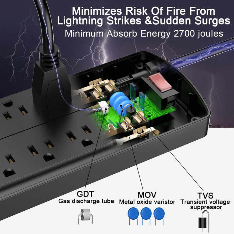 Power Strip, ALESTOR Surge Protector with 12 Outlets and 4 USB Ports, 6 Feet Extension Cord (1875W/15A), 2700 Joules, ETL Listed, Black - Image 6