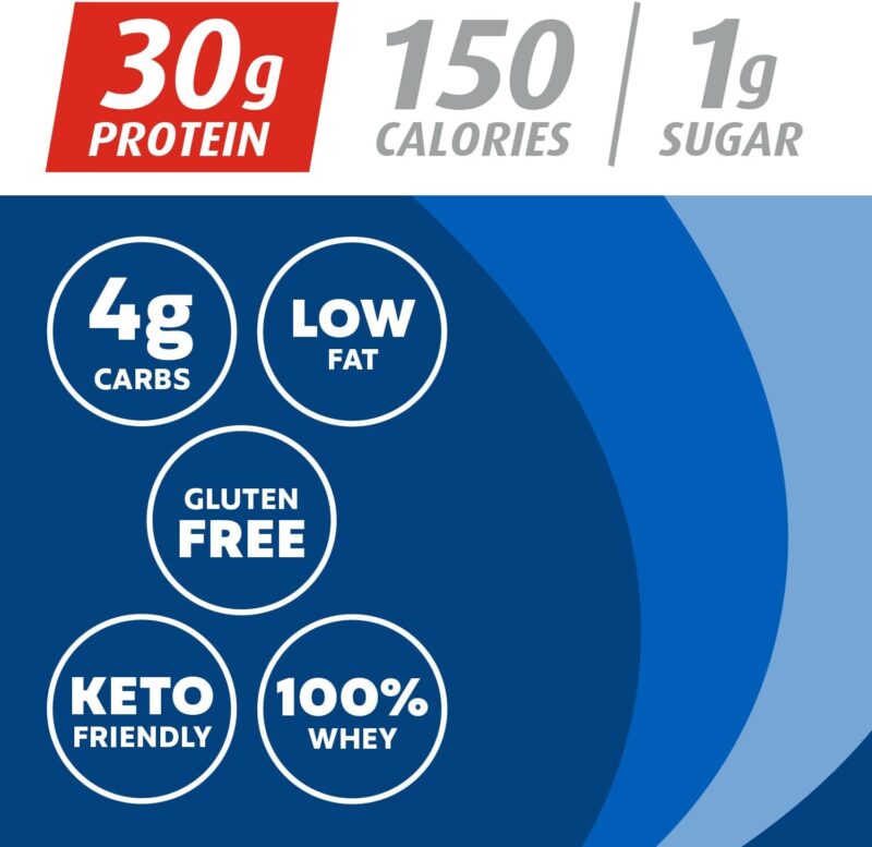 Premier Protein Powder, Vanilla Milkshake, 30g Protein, 1g Sugar, 100% Whey Protein, Keto Friendly, No Soy Ingredients, Gluten Free, 17 Servings, 23.3 Ounces - Image 2